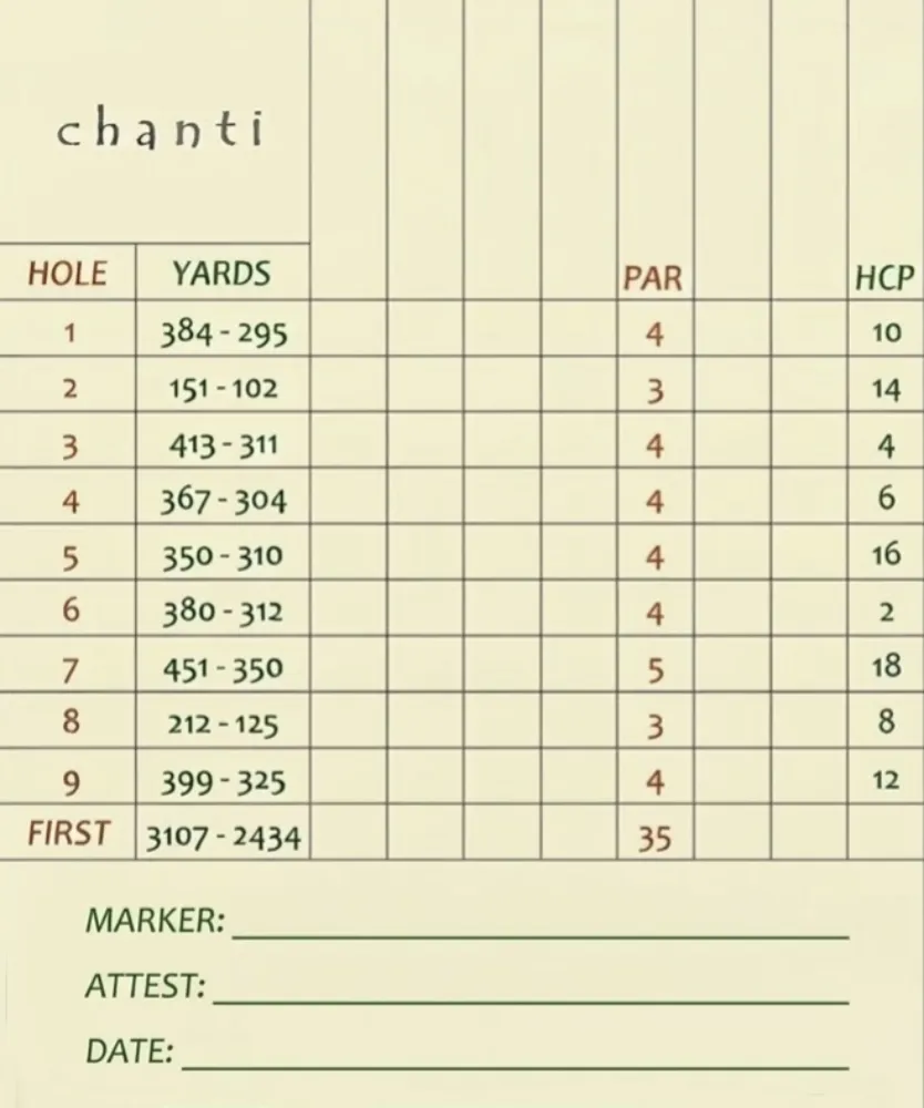 Chanti Scorecard (front only)
